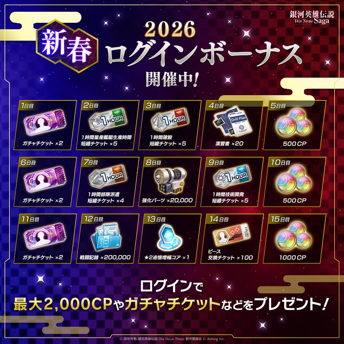 【予告】ログインボーナス内容