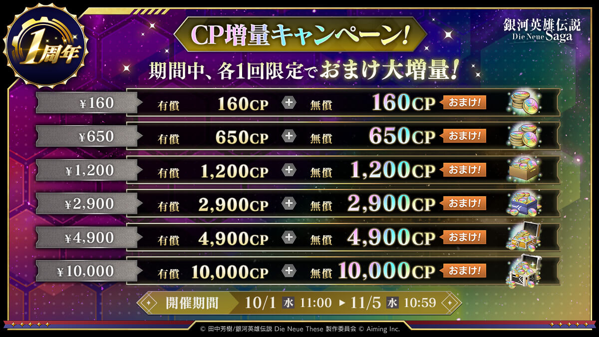 CP増量キャンペーン