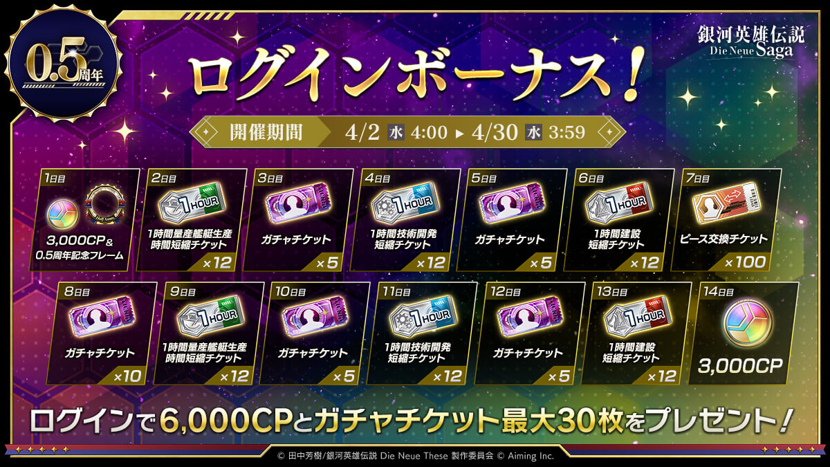 0.5周年記念ログインボーナス