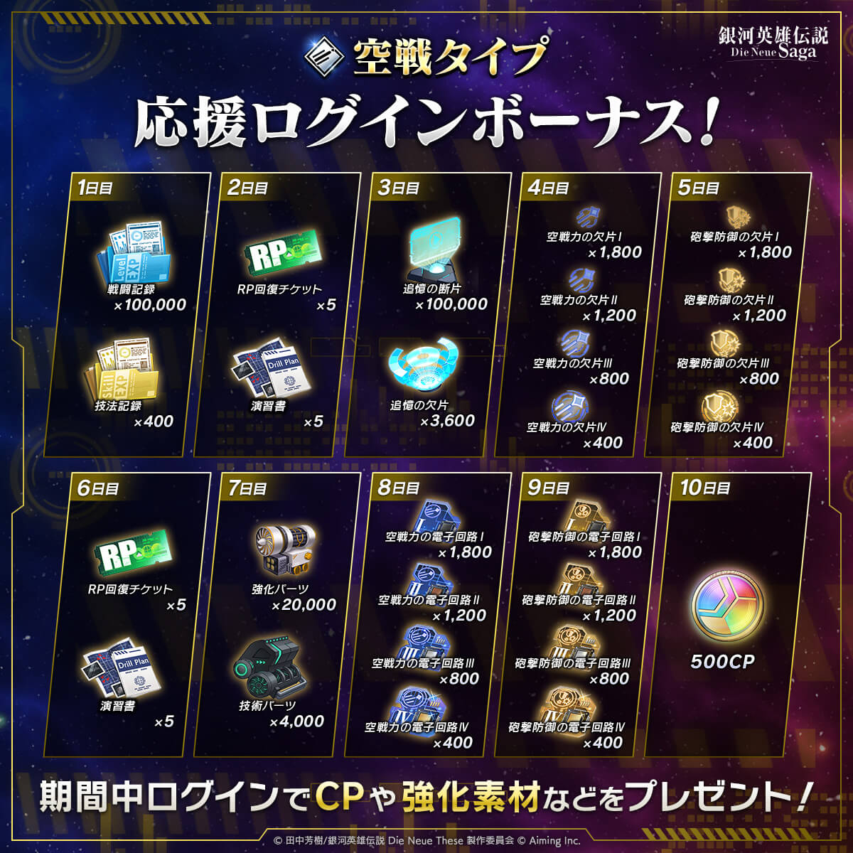 「空戦タイプ応援ログインボーナス」開催!