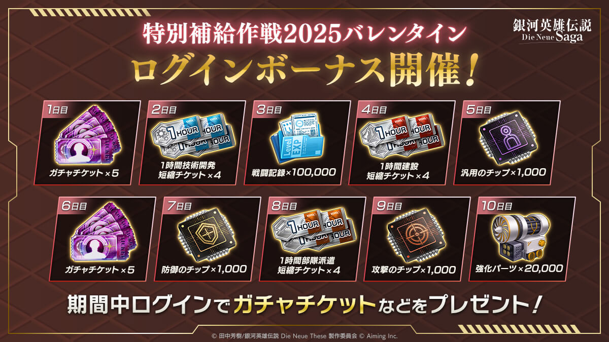 イベント「特別補給作戦 2025バレンタイン」イベントログインボーナス