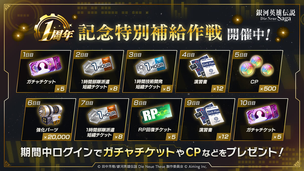 1周年記念特別補給作戦ログインボーナス