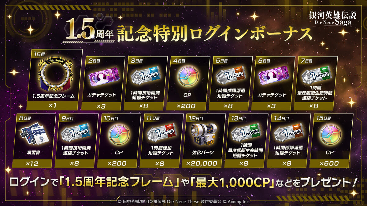 1.5周年記念特別ログインボーナス