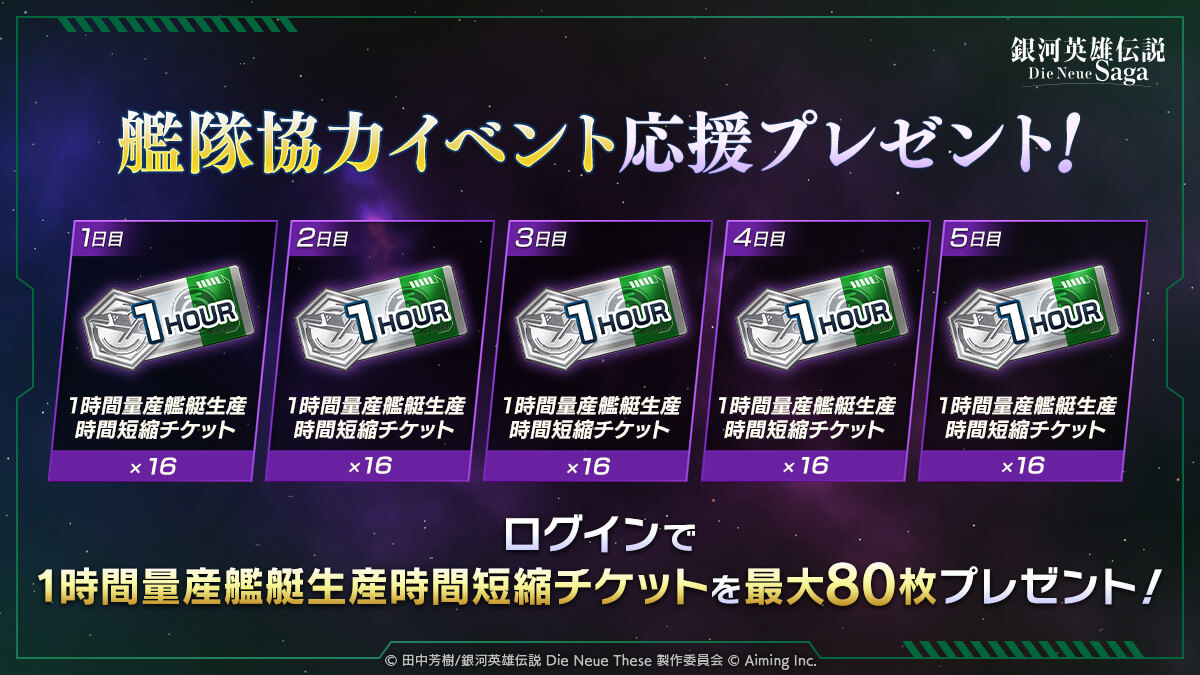 艦隊協力イベント応援プレゼント